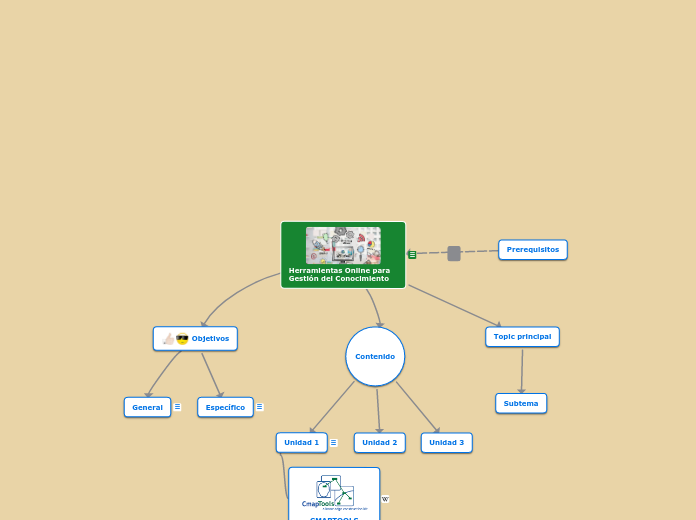 Herramientas Online para Gestión del Conocimiento