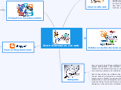 Subir informacion a la web - Mapa Mental