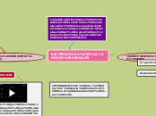 BACTERIAS: PLÁSMIDOS SEXUALES - Mapa Mental