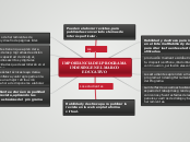 IMPORTANCIA DEL PROGRAMA INDESING EN EL MARCO EDUCATIVO