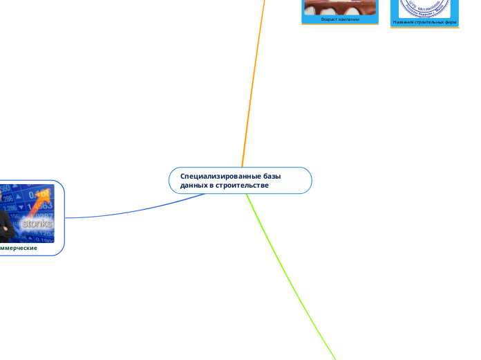 Специализированные базы данных в строительстве