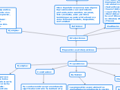 Preposiciones e Interjecciones