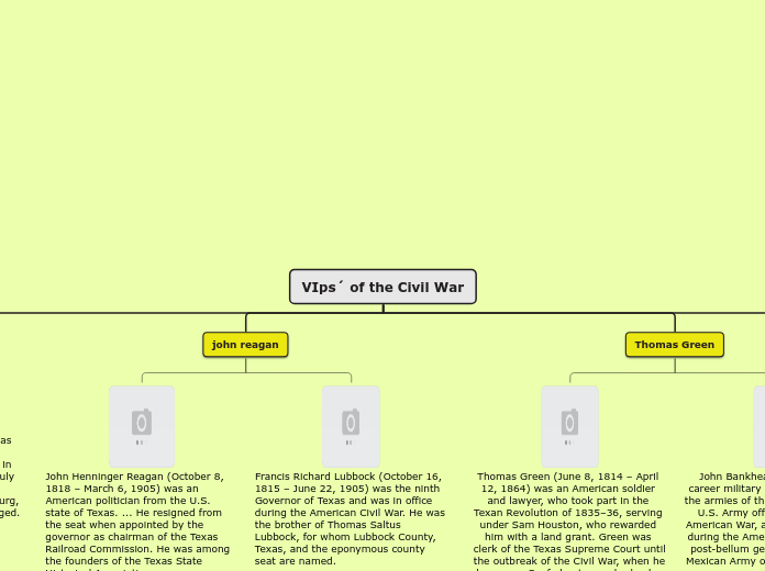 VIps´ of the Civil War