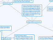 Hange Macromolecules