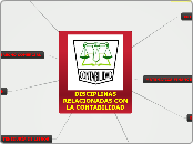 DISCIPLINAS RELACIONADAS CON LA CONTABILIDAD