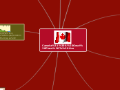 Canada! A Great Place To Live - Mind Map