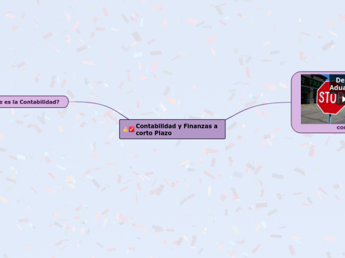 Contabilidad y Finanzas a corto Plazo