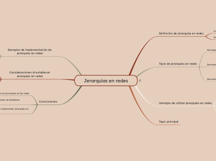 Jerarquías en redes