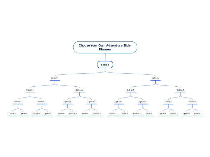Choose Your Own Adventure Slide Planner