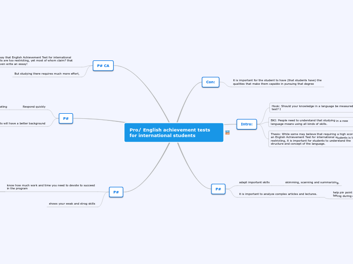 pro/ English achievement tests for international