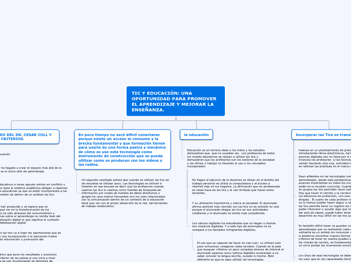 TIC Y EDUCACIÓN: UNA OPORTUNIDAD PARA P...- Mapa Mental