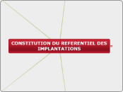 Objectifs - Référentiel des implantat...- Carte Mentale