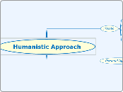 Humanistic Approach