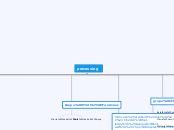 processing - Mapa Mental