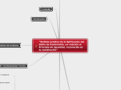 “Análisis jurídico de la tipificación d...- Mapa Mental