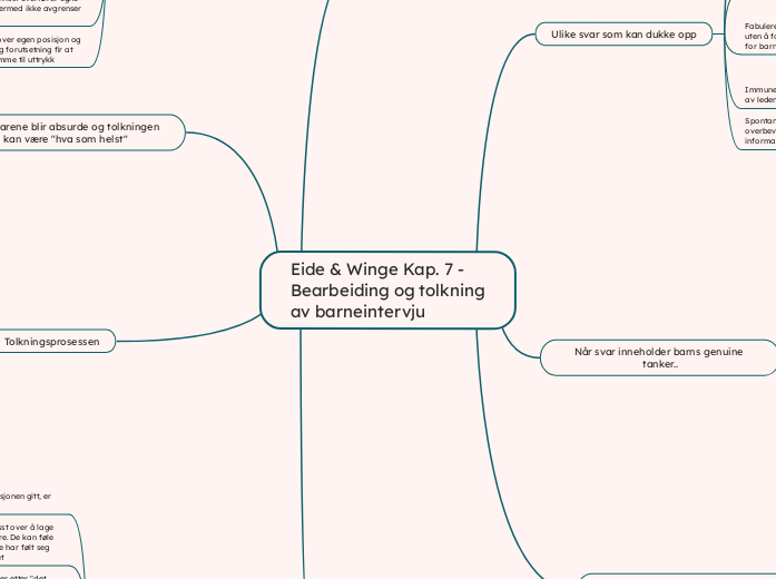 Eide & Winge Kap. 7 - Bearbeiding og tolkning av barneintervju