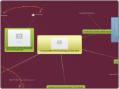 Transaction Processing in the AIS