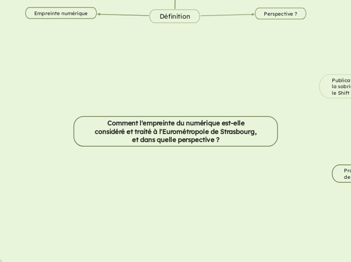 Comment l'empreinte du numérique est-elle
considéré et traité à l'Eurométropole de Strasbourg,
et dans quelle perspective ?