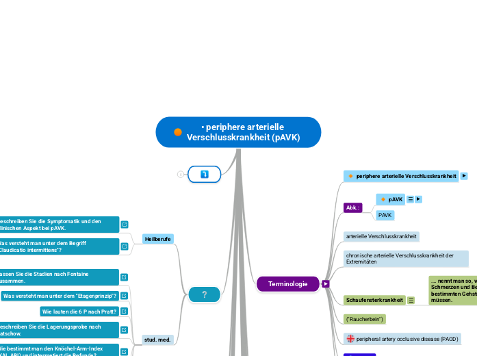 • periphere arterielle Verschlusskrankheit (pAVK)