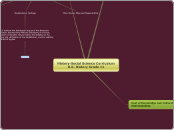 History-Social Science Curriculum U.S. His...- Mind Map