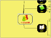 不分類巡迴內容