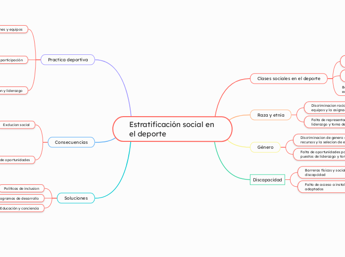 Estratificación social en el deporte