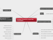 Ecología Industrial y desarrollo susten...- Mapa Mental