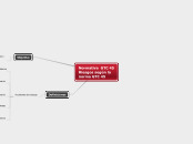 Normativa  GTC 45
Riesgos según la 
nor...- Mapa Mental