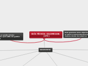 GUÍA TÉCNICA COLOMBIANA
               ...- Mapa Mental