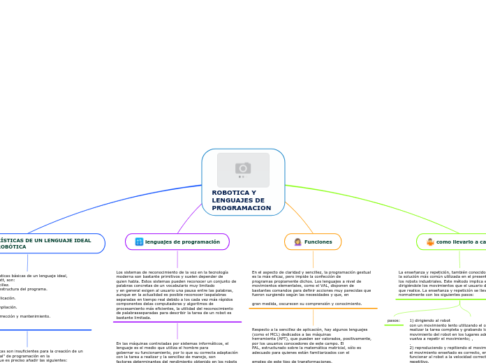 ROBOTICA Y LENGUAJES DE            PROGRAMACION