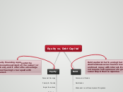 Equity vs. Debt Capital - Mind Map