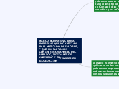 MARCO NORMATIVO PARA EMPRESAS QUE NO CO...- Mapa Mental