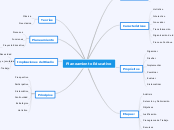 Planeamiento Educativo