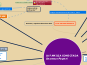 LA FAMILIA CONECTADA                 Seymo...- Mind Map