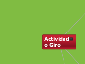 Actividad o Giro - Mapa Mental