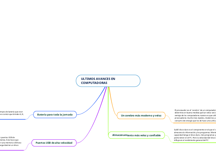 ULTIMOS AVANCES EN COMPUTADORAS