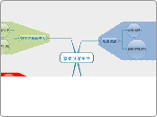 享受健康生活