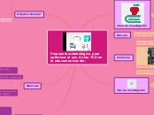 Propuesta metodológica para optimizar e...- Mapa Mental