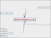 YOSHE-BIOLOGY-the digestive system