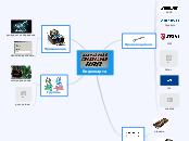 Видеокарта - Мыслительная карта