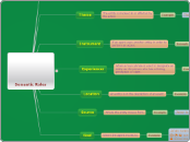 Semantic Roles