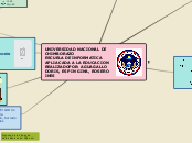 UNIVERSIDAD NACIONAL DE CHIMBORAZO     ...- Mapa Mental