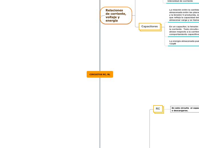 CIRCUITOS RC, RL