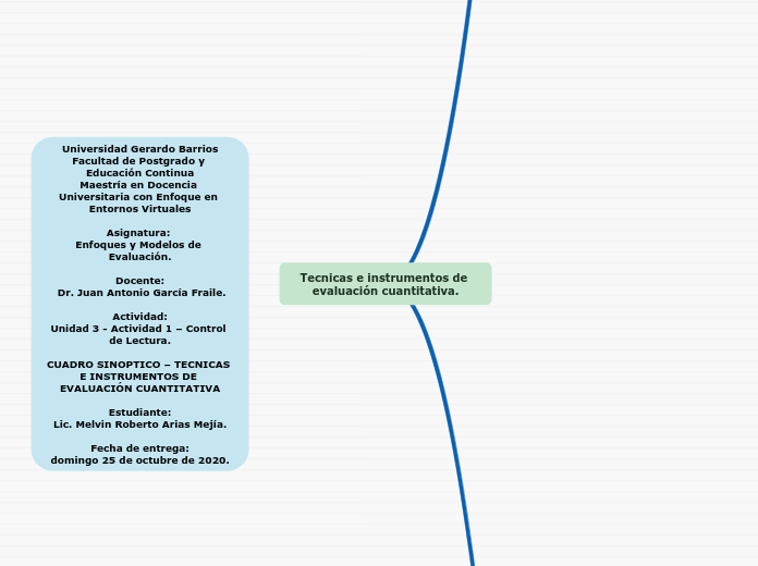 Tecnicas e instrumentos de evaluación cuantitativa.