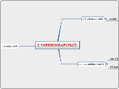 2. Sopimusosapuolet