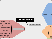  Contrareformatie