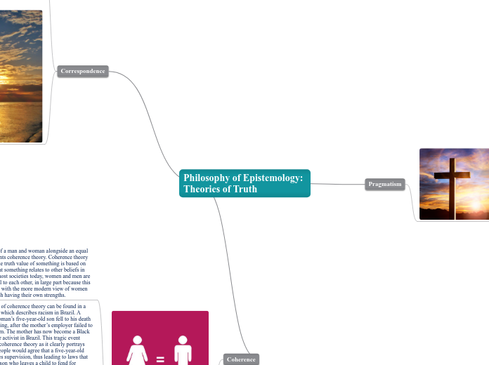 Philosophy of Epistemology: Theories of Truth