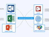 Herramientas Ofimatica