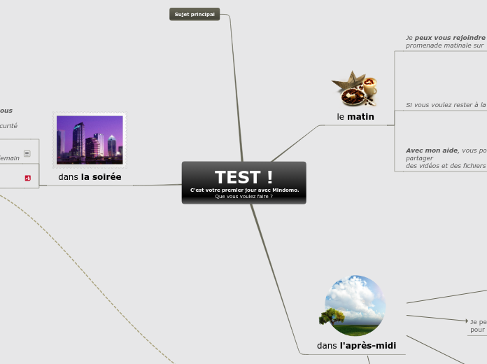 TEST !
 C'est votre premier jour avec Mulquatro.
Que vous voulez faire ?