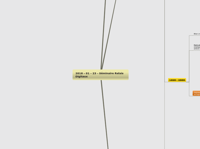 2018 - 01 - 23 - Séminaire Relais Digitaux copie